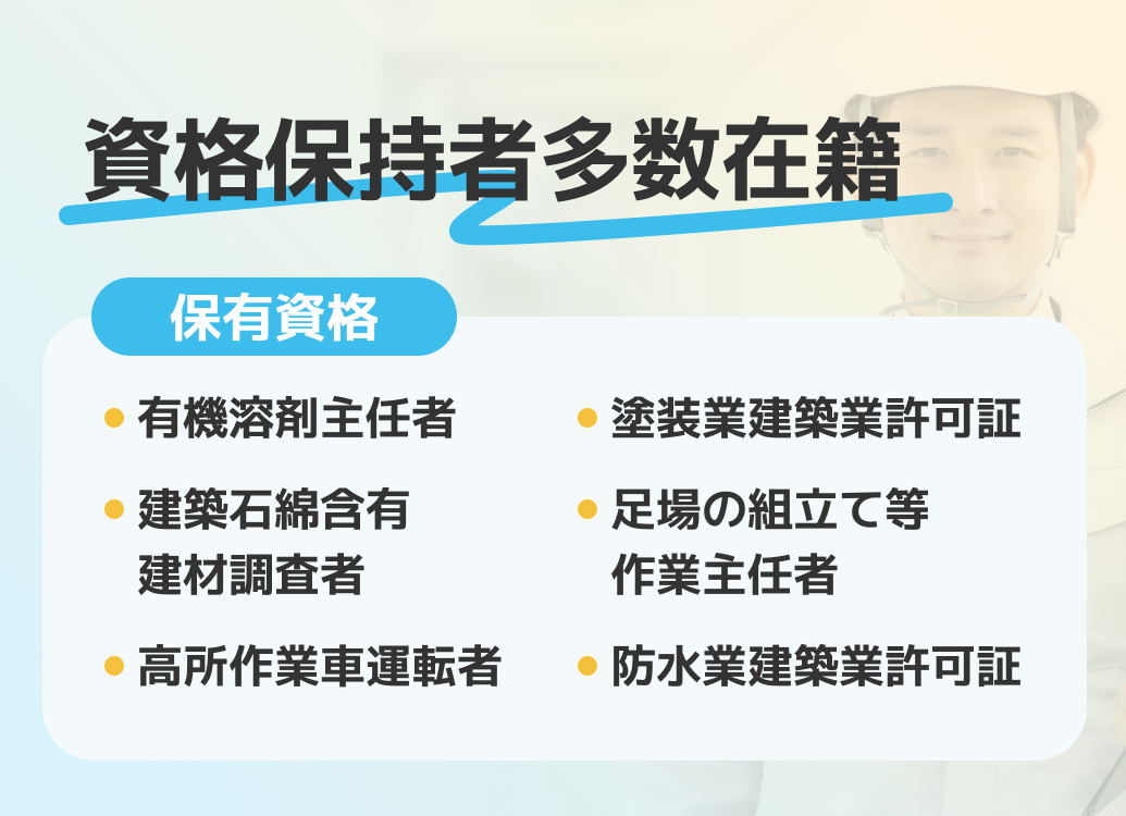 塗装資格保有者多数在籍